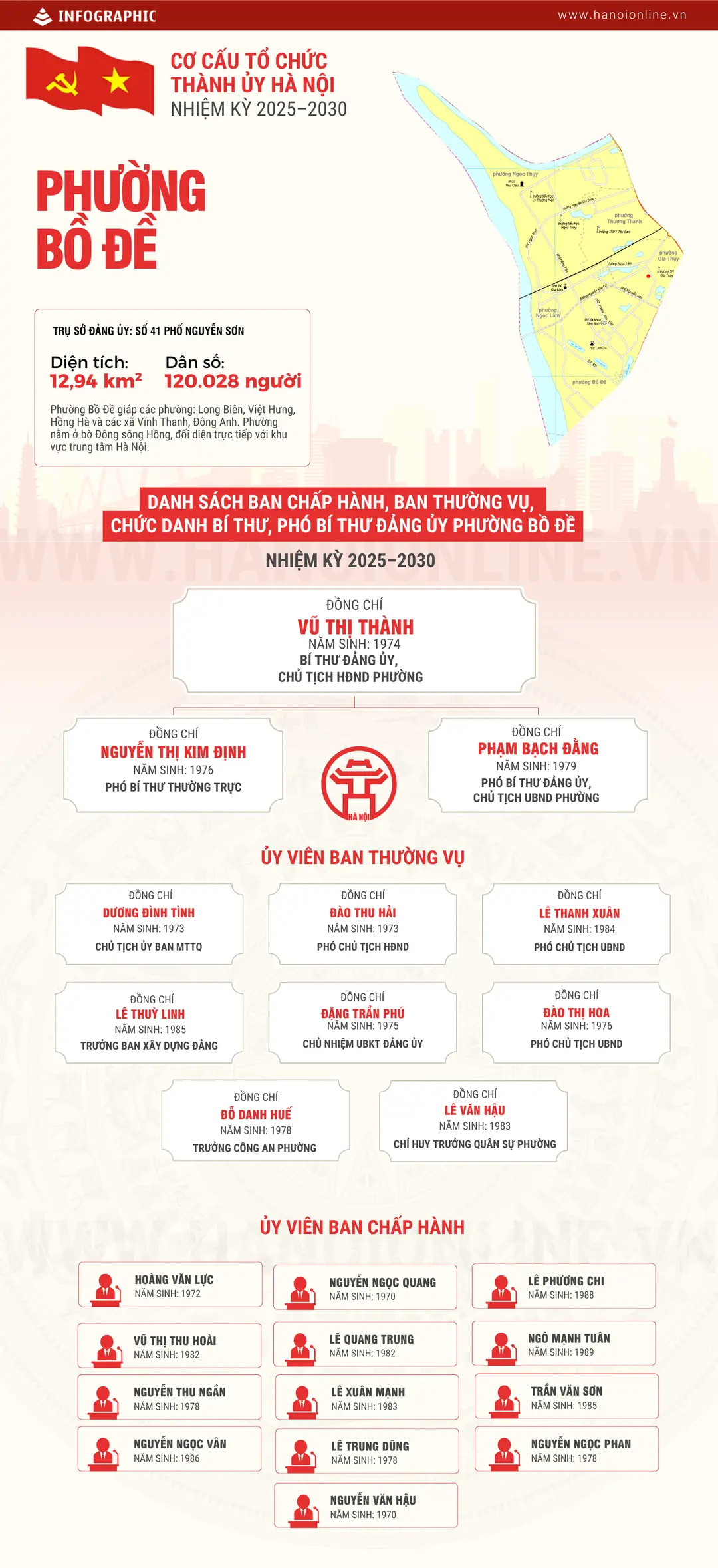 Đài PTTH Hà Nội